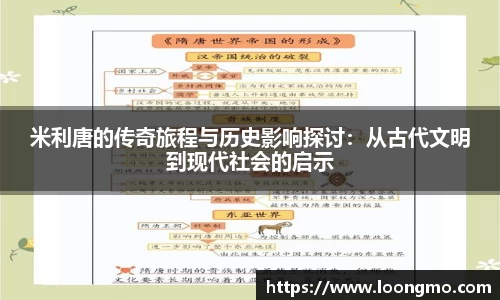 米利唐的传奇旅程与历史影响探讨：从古代文明到现代社会的启示