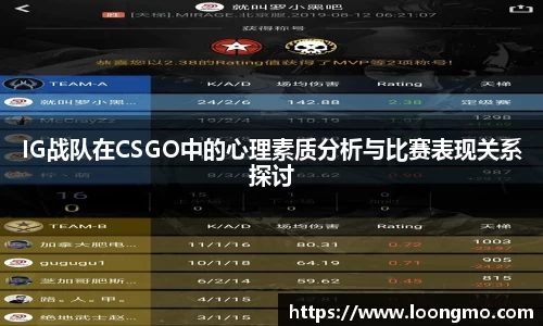 IG战队在CSGO中的心理素质分析与比赛表现关系探讨
